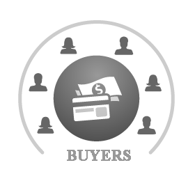 affiliate-buyer